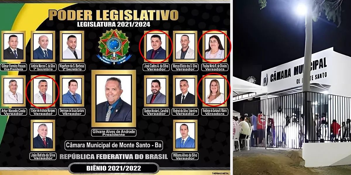 Justiça cassa 4 vereadores de Monte Santo por fraude à cota de gênero nas eleições 2020