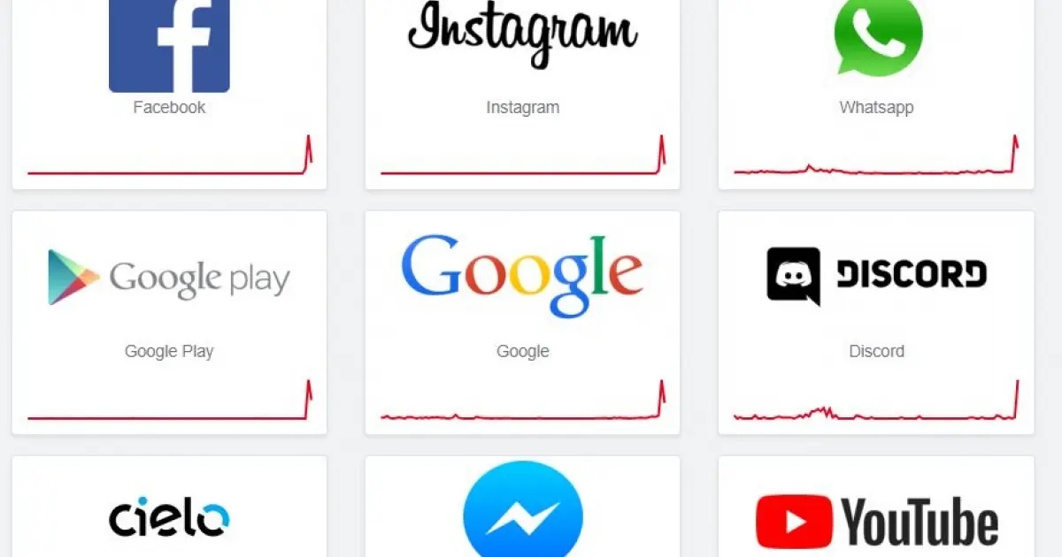 Instagram, Facebook, WhatsApp e até Google apresentam instabilidade nesta terça