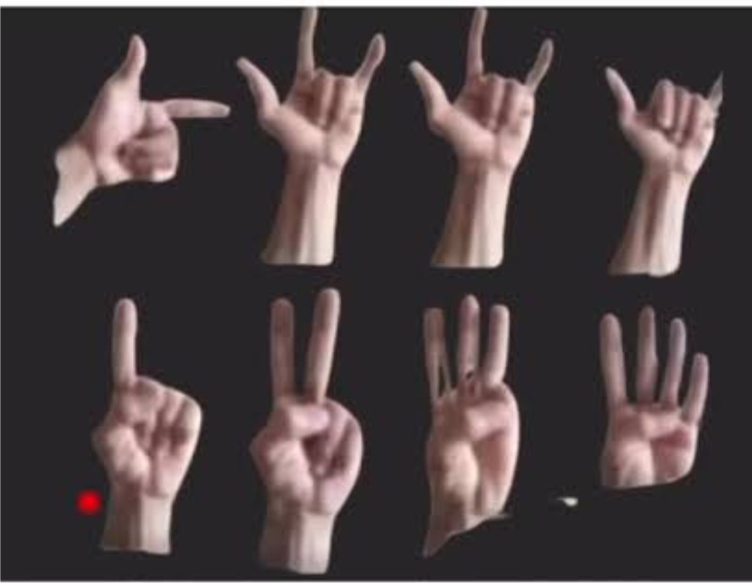 Preocupação com gestos em fotos cresce após associação com facções criminosas